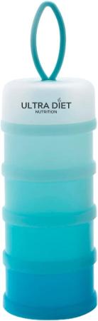 Ultra Diet Portion Control Container Set (Drop Ship)
